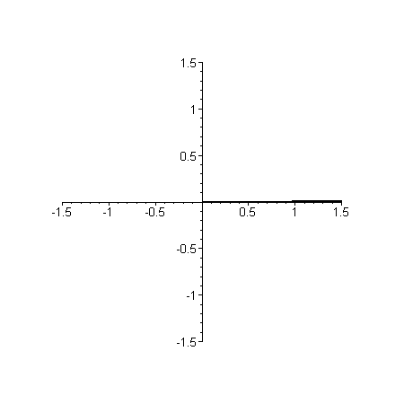 Animace srouboveho konoidu