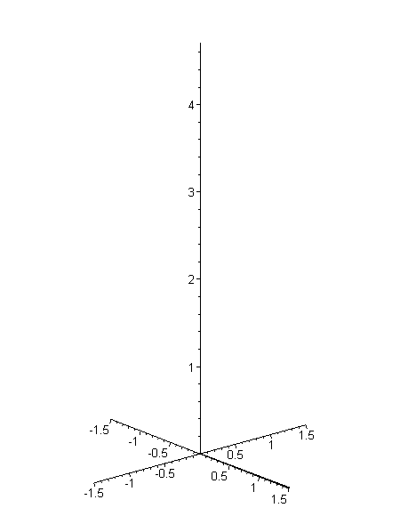 Animace srouboveho konoidu