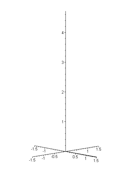 Animace srouboveho konoidu