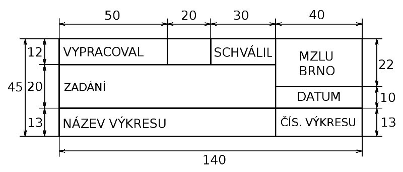 popisové pole